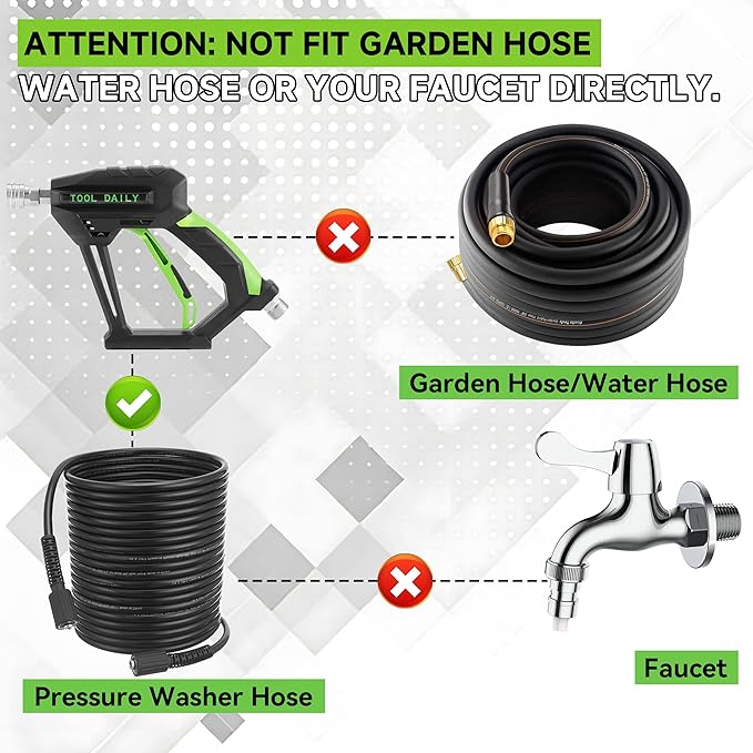 Tool Daily Pressure Washer Short Gun with Mini Foam Cannon, 5 Power Washer Nozzle Tips, 1/4 Inch Quick Connector