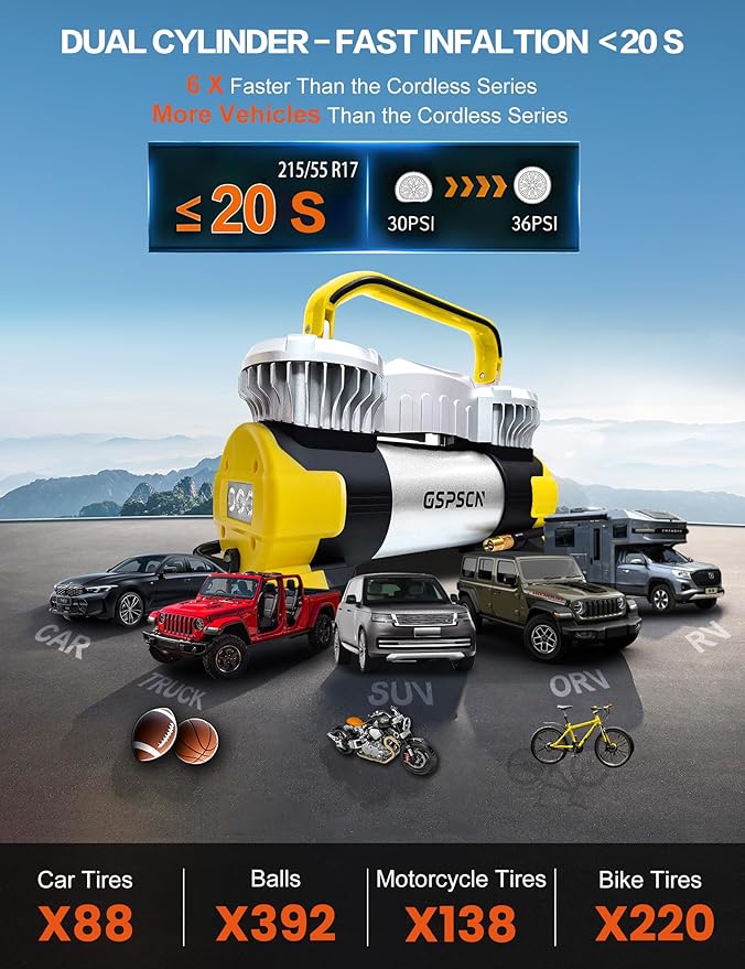 GSPSCN 6X Faster Inflation Digital Dual Cylinder Portable Air Compressor,12V Metal Tire Inflator w/Adapter & Pencil Pressure Gauge 150PSI LED Light丨Heavy Duty Air Pump for Car,Truck,SUV,ORV,RV,Balls