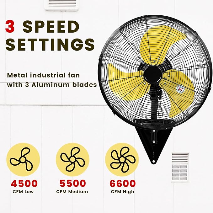 TMWINGS 20 Inch Wall Mount Fan, Heavy Duty Oscillating Wall-Mounted Fan with 6600 CFM, High Velocity 3 Speed Fans with Adjustable Tilting for Workshop, Garage, Patios, Commercial and Industrial