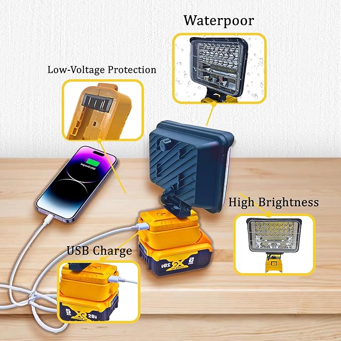 Cordless LED Work Light for Dewalt 20V Battery，90W 5400ML LED Wide Beam Flood Light with Two USB Charging Port Light for Emergency,Workshop,Garage.(No Battery)