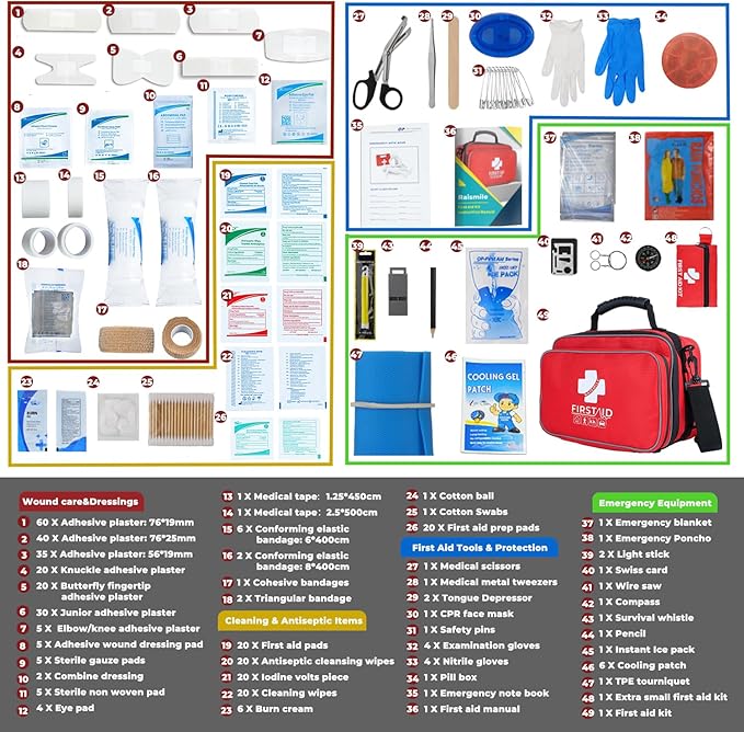 All-in-One Premium 505 Piece Emergency First Aid Kit, Large Medical Kit for Home, Car, Camping, Travel, Hiking, Sports & Outdoor