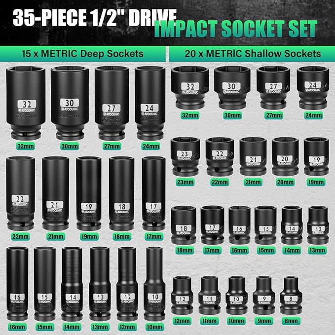 1/2" Spuare Drive 35 Piece Impact Socket Set,Metric Shallow (8-32mm) and Deep (10-32mm) Allen Sockets,Dual Size Markings,6 Point Radius Corner Design,CR-MO Alloy Steel for Auto Repair