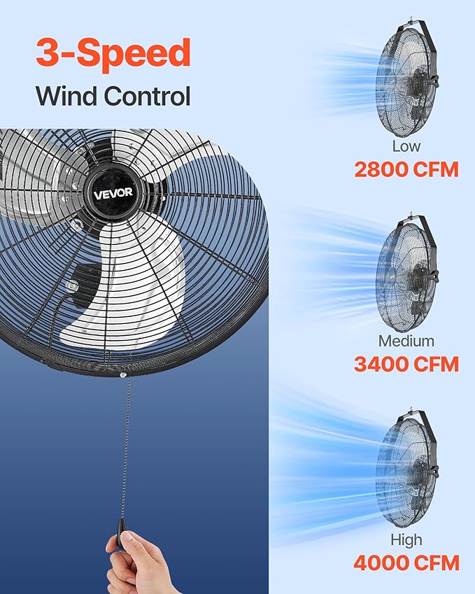 VEVOR 18 Inch Industrial Wall Mount Fan, High Velocity 4000 CFM with 3 Speeds, Powerful Motor Garage Wall Fan with Aluminum Blades for Workshop, Warehouse, Greenhouse, Commercial