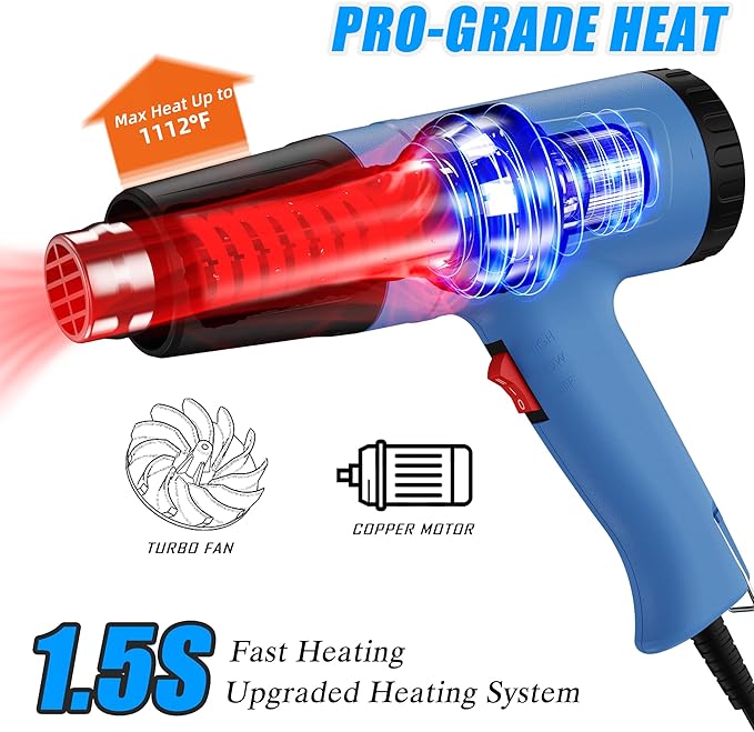 Heat Gun Toolbox Set 572 &1112 ℉ Temperature Control Adjustable 4 Nozzles Durable Fast Heating High Temperature Air Gun Overload Protection Suitable for Handmade, Heat Shrink Tube, Heat Shrink Film