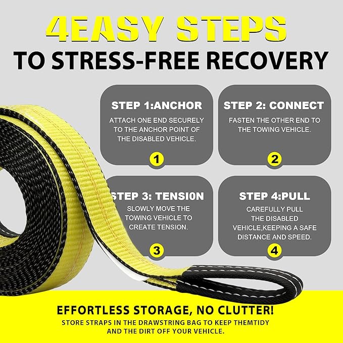 Recovery Tow Strap with Reinforced Loops 2" x 20ft Heavy Duty 25000 LBS Break Strength Emergency Recovery Tow Strap Winch Extension Rope for Car, Truck, Jeep, ATV, SUV, Tree Saver, Winch Extension