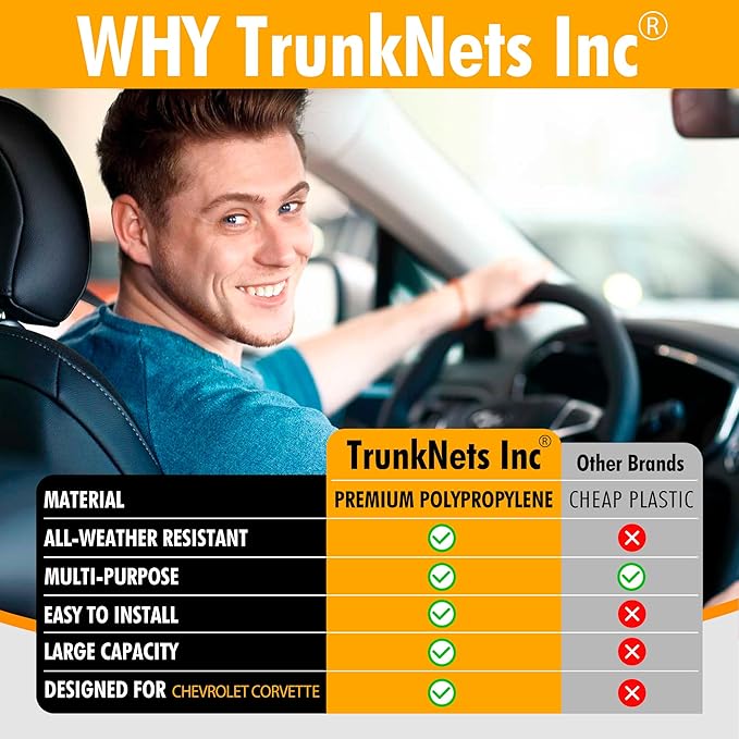 Envelope Style Trunk Cargo Net with 3 Pockets for Corvette 2015-2019