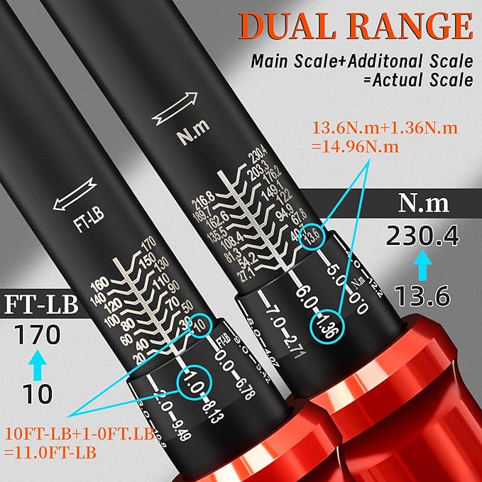 9PCS Torque Wrench Set 1/4", 3/8", 1/2" Drive Click Torque Wrench (20–220 in-lb, 5–45 & 10–170 ft-lb) 72-Tooth Dual-Range, ±3% Precision Adjustable Torque Wrenches for Bike, Moto, Car Repair and Maint