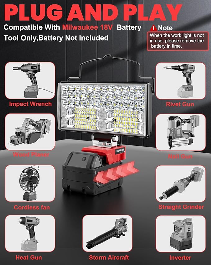 LIVOWALNY LED Work Lights Compatible with Milwaukee 18V Battery, 148W 14800LM 7" Flood Light Portable with USB & Type-C Charging Port & Low Voltage Protection 140° Pivoting Head, Battery Not Included