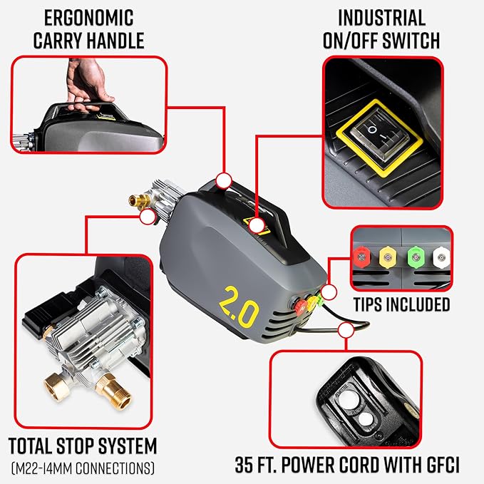 Adam's Polishes Active Pressure Washer 2.0 & Mega Foam Car Soap (5 Item) Powerful, Lightweight, Portable Electric Pressure Washer Sprayer | 1800 PSI, 2.0 GPM | for Car Home Auto Patio RV Motorcycle
