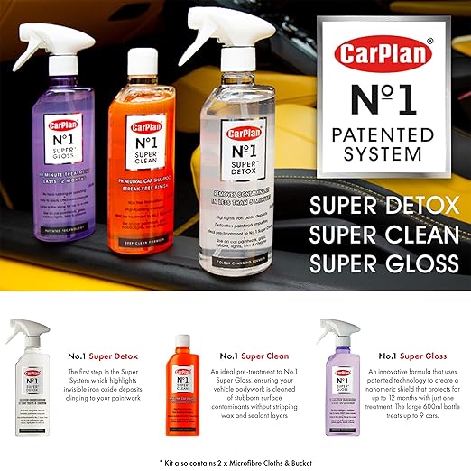 CarPlan No.1 Super Super System Super Detox, Clean Gloss Gift Pack, 21 Fl Oz