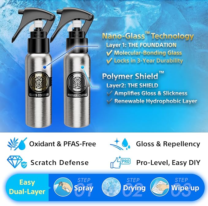 LEO COAT 2-Layer Nano Ceramic Coating Spray [Made in Japan] – 3-Year Base Protection & Ultra-Gloss Mirror Finish – Easy DIY for Cars, SUVs & Motorcycles