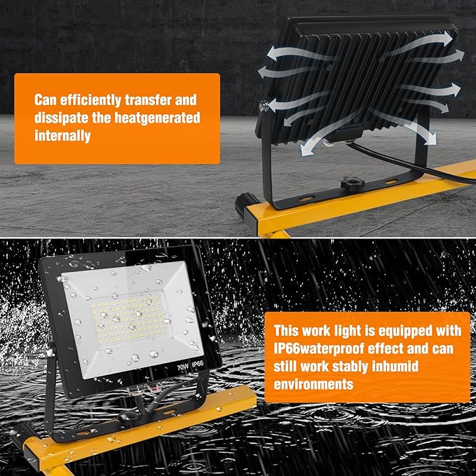 LED Work Lights with Stand, 21000 Lumen, 2-Head Adjustable Work Light, Waterproof Foldable Tripod, 6,500 Kelvin, Extended Cord for Outdoor & Indoor Job Sites, Workshops, Construction, Garage Lighting