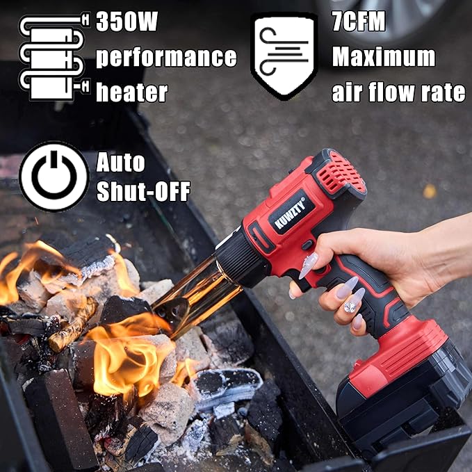 Cordless Heat Gun for Milwaukee M18 Battery,with LCD Digital Display, 2-Temp Setting Max 1022°F(550°C),Heat Gun for Shrink Wrapping, Tube Bending,Resin(Tool Only, NO Battery)