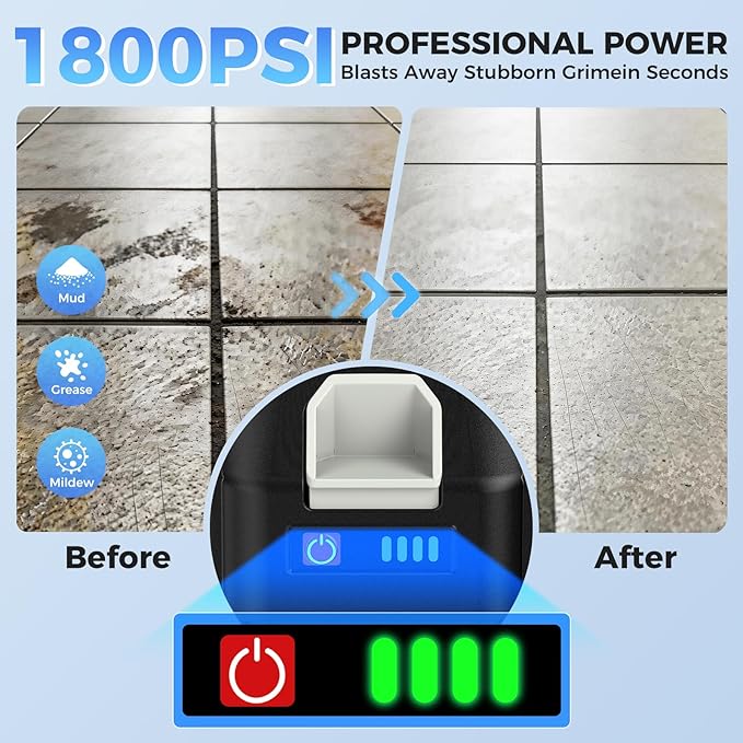 Cordless Pressure Washer, 1800PSI Pressure Electric Pressure Washer with Brushless Motor, 21V Battery×2 & Charger, Portable Handheld Power Washer with 6-in-1 Nozzle & Foam Cannon for Home