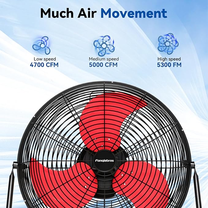 20" High Velocity Floor Fan, 5300 CFM Heavy Duty Industrial Floor Fan, 3 Speed, 360 Degree Tilt, Quiet Operation for Warehouse, Basement, Factory, Barn, Garage - UL Safety Listed