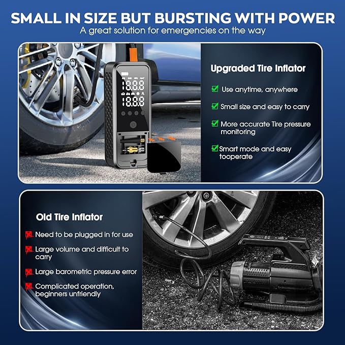 Tire Inflator Portable Air Compressor, 6000mAh Air Pump for Car Tires 160 PSI Portable Air Pump with Tire Gauge Pressure & LED Light & Auto Shut-Off Cordless Bike Pump for Car, Motor, Bike, Ball