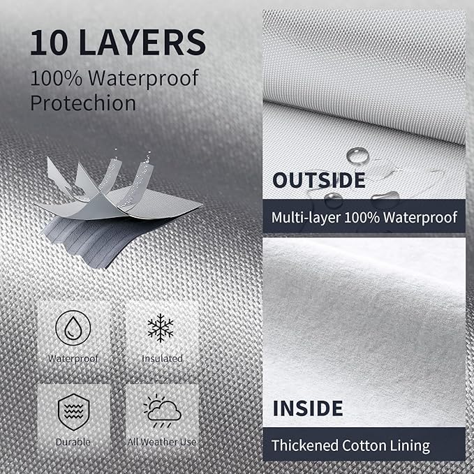 Multi-Layer Car Cover Custom Fit for Dodge Challenger Widebody, 100% Waterproof All Weather for Automobiles, Gift with Towel, Heavy Duty Car Covers for Rain Sun UV Protection with Door Zipper
