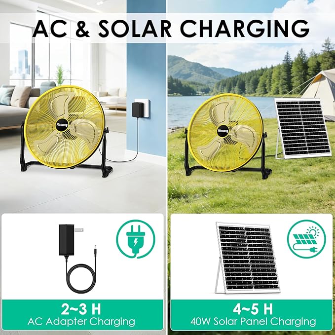 20'' Large Solar Fan, Portable Battery Operated Fan, Wireless Camping Fan Outdoor, Rechargeable Solar Powered Floor Fan, 360° Tilt, USB Output, for Home Gazebo Greenhouse Outside Gym