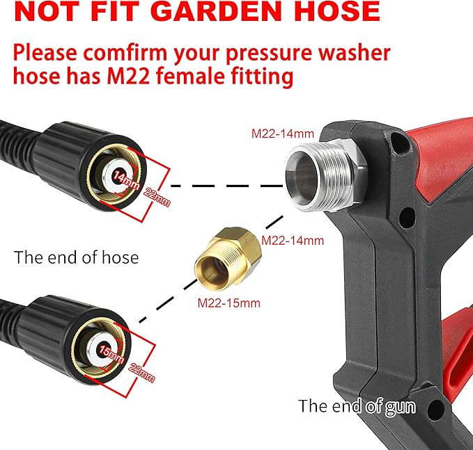 Tool Daily Short Pressure Washer Gun with Foam Cannon, 1/4 Inch Quick Connector, with 5 Pressure Washer Nozzle Tips, 1 Liter