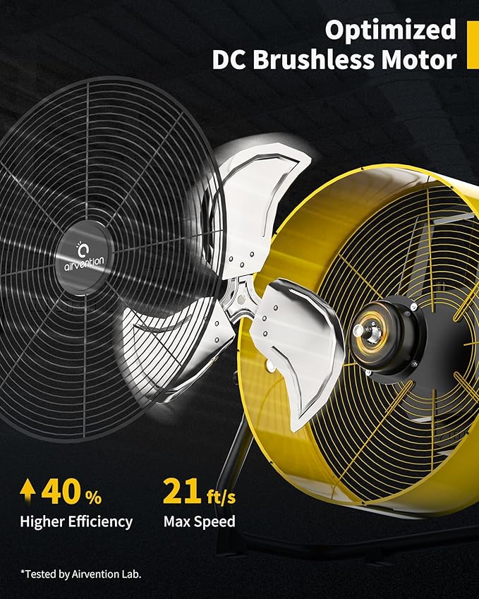 15600mAh Rechargeable Battery Operated Drum Fan, 12 inch Yellow Industrial High Velocity Floor Fan, Shop Fan for Camping Gym Garage Outdoor Indoor, AI-F600Y