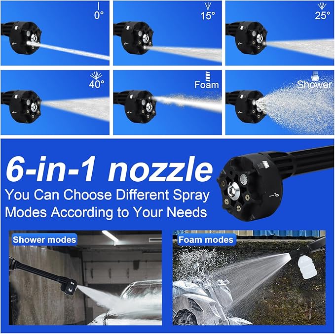 Cordless Pressure Washer Battery Powered, Cordless Power Washer, 1450 PSI Portable Handheld Power Washer with Brushless Motor, 6-in-1 Nozzel, 2pcs 4.0Ah Battery Pressure Washer for Car, Home
