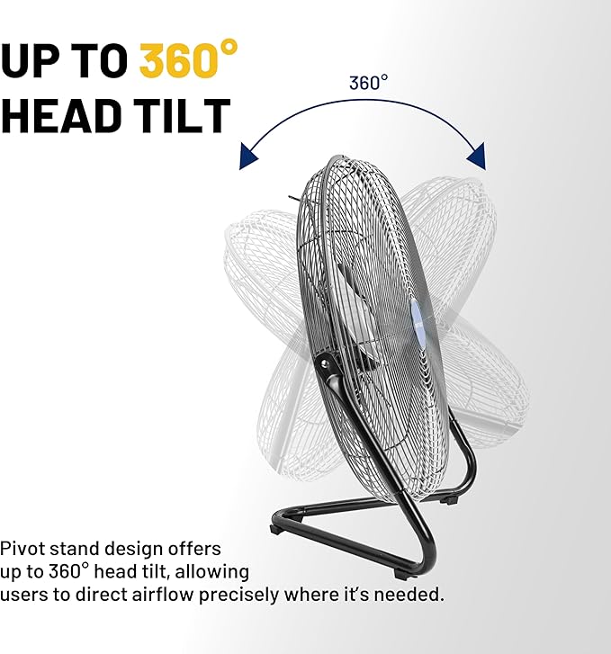 NORTHSKY 18" Floor Fan, 3200 CFM Industrial Fan, 3 Speeds, Durable Steel Safety Grille, 1/8 HP, 360° Head Hit, for Manufacture, Construction, Warehousing with UL-Certified Safety Compliance