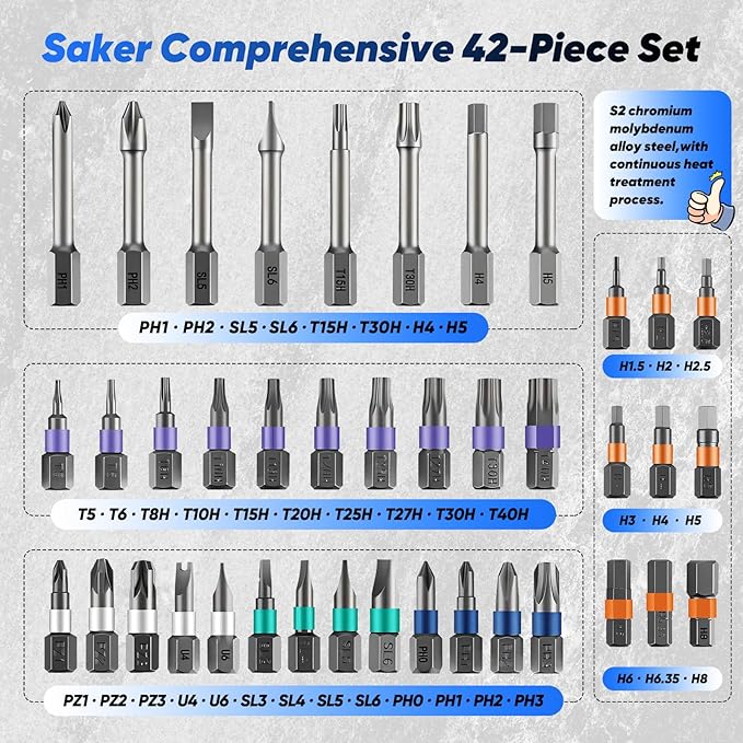 Saker 42-in-1 Magnetic Screwdriver Set for Father’s Day Gift, Screwdriver Set with T Handle & Storage Case, for Men Gift, Furniture, Computer, Bicycle, and DIY Grey
