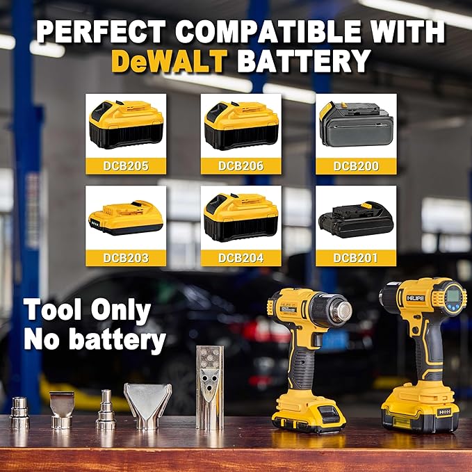 Cordless Heat Gun 20v Max for DeWALT Battery,Cordless Hot Air Gun with LCD Digital Display,2-Temp Setting Max 1022°F,for Shrink Wrapping, Tube Bending(Tool Only, NO Battery)