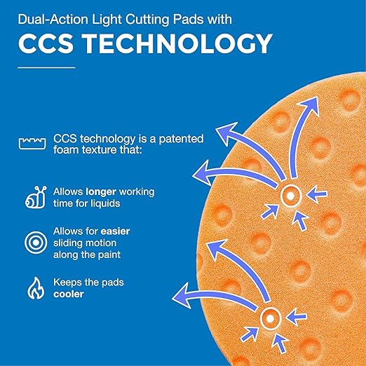 5.5" CCS Foam Pad Kit (Set of 3) – Light Cutting, Polishing and Finishing. Fits 5" Backing Plate.