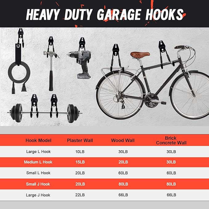 15pcs Garage Storage Wall Hooks - Heavy Duty Garage Hooks for Hanging Yard Tools Ladders Bikes Power Hose Shovel Metal Shed Hangers Organizer System
