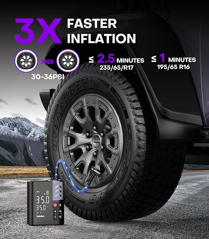 Tire Inflator Portable Air Compressor, 3X Faster Air Pump with APP, 160PSI 48LPM Electric Tire Pump with 7800mAh Battery & 12V DC, Tire Inflator for Car SUV Pickup RV MPV Truck