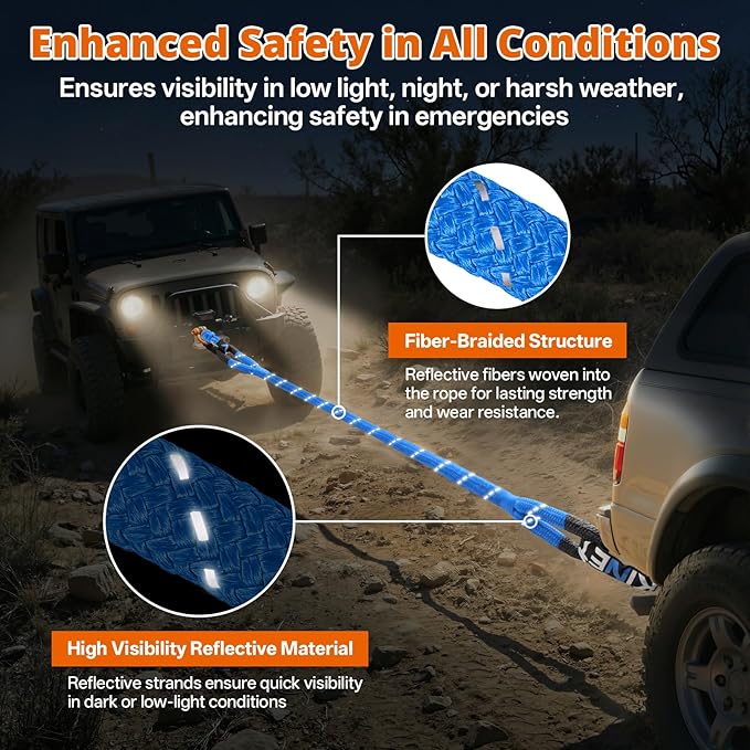 Kinetic Recovery Tow Rope - 1.26" x30FT 55000LBS Reflective Heavy Duty Snatch Strap Kit with Soft Shackles for Offroad Pulling Truck SUV UTV ATV Car Jeep - Blue