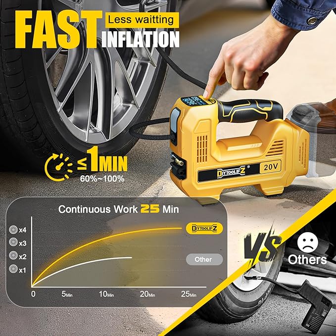 DIYtoolifz 160PSI Cordless Tire Inflator Compatible with Dewalt 20V Air Compressor, Portable Air Pump Automatic Shut Off, LED Light, Digital Pressure Gauge for Cars Motorcycles Bike Ball (Bare Tool)