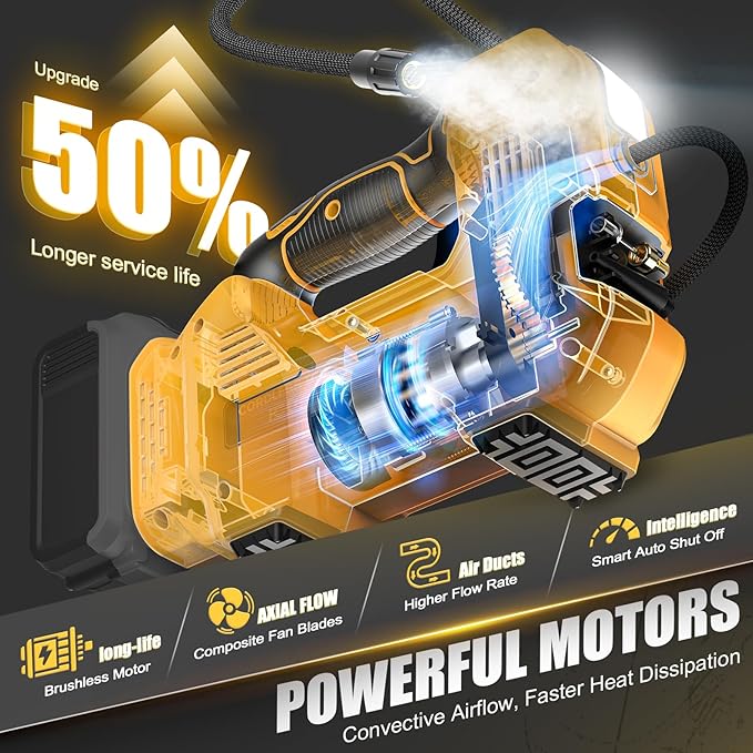 DIYtoolifz 160PSI Cordless Tire Inflator Compatible with Dewalt 20V Air Compressor, Portable Air Pump Automatic Shut Off, LED Light, Digital Pressure Gauge for Cars Motorcycles Bike Ball (Bare Tool)
