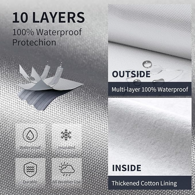 Multi-Layer Car Cover Custom Fit for Mercedes Benz C-Class C300 C350 C400 C450 C63 AMG(2007-2026), 100% Waterproof, Gift with Towel, Heavy Duty Car Covers for Rain Sun UV Protection with Door Zipper