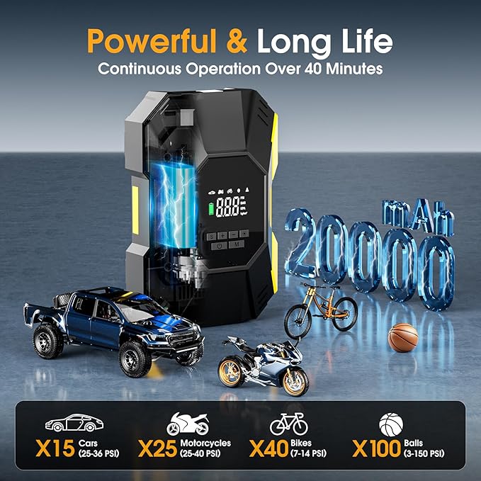 Tire Inflator Portable Air Compressor,150PSI Cordless Air Pump for Car Tires with Rechargeable Battery & Digital Pressure Gauge, 5X Faster Portable Tire Inflator for Cars, Motorcycles, Bikes, Balls