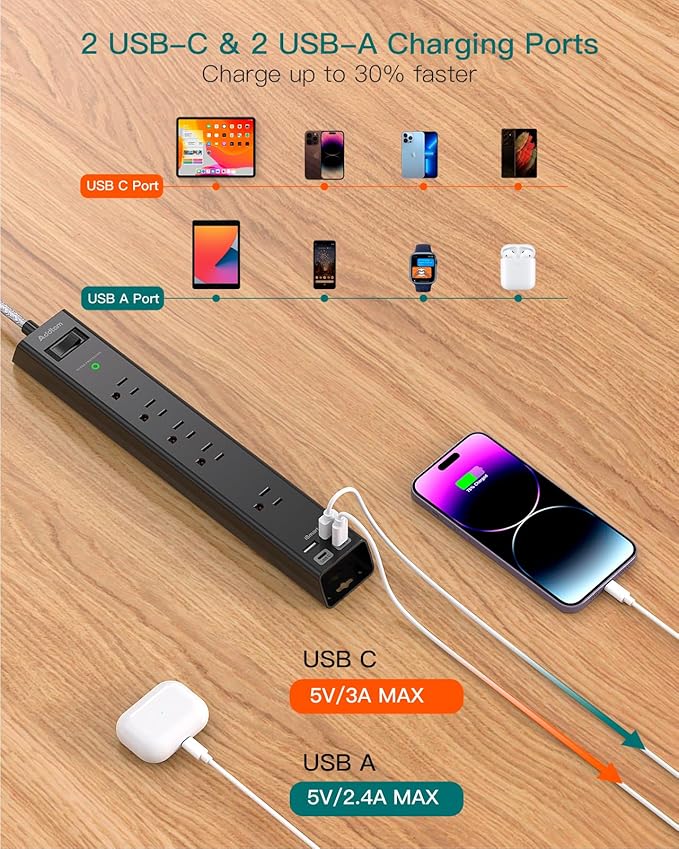 10Ft Surge Protector Power Strip - Extension Cord with Multiple Outlets, 5 Widely Outlets 4 USB Ports, Wall Mount, Flat Plug, Desk Charging Station for Home Office College Dorm Room Essentials