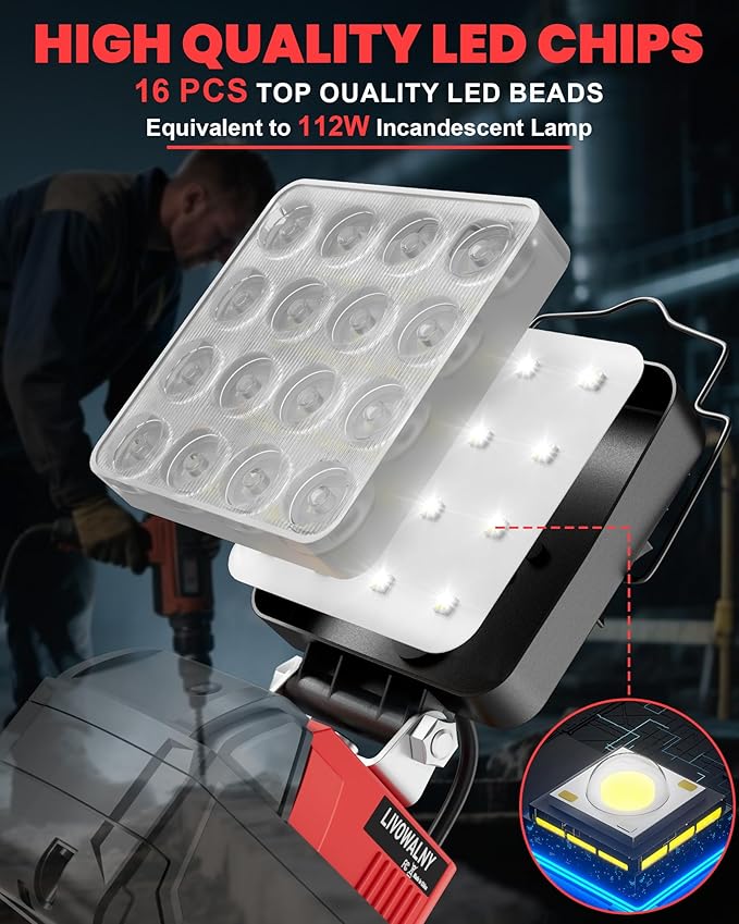 LIVOWALNY Portable LED Work Light Compatible with Milwaukee Battery, 112W 11200LM Flashlight with Low Voltage Protection and USB & Type C Charger Port, Handheld Flood Light for Construction, Emergency