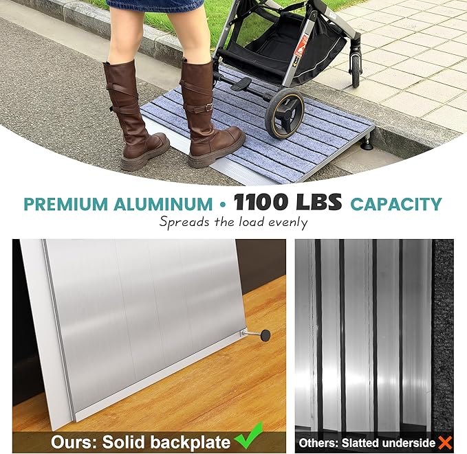 Threshold Ramps for Wheelchairs, Adjustable Height 1.8"–5.3" and 24"×36" Platform Aluminum Wheelchair Ramp, Door Threshold Ramps with a Non-Slip Thick Door Mat for Scooters, Power Chairs, Cart
