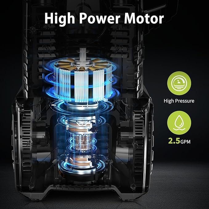5000 Max Adjustable PSI Pressure Washer,2.5 Max GPM Power Washer with 33 FT Retractable Hose Reel, Stainless Steel Lance, 500ml Foam Cannon, 4-Nozzle Set, Washer for Cars, Fences, Patios