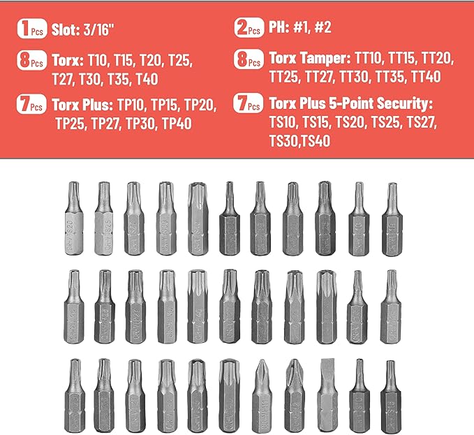 Bates Choice Mini Ratchet Set, 34 pcs, 1/4-Inch Drive, Cr-V Steel, Security Bit Set, Right Angle Screwdriver, 90 Degree Screwdriver, Torx Plus/Torx/Phillips/Slotted, Red Storage Box