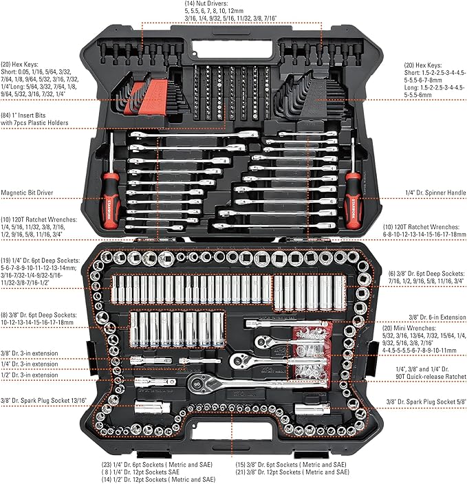 STARWORK TRUE MECHANIC 303-Piece Mechanics Tool Set and Socket Set, Professional, SAE/Metric