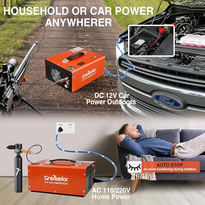 PCP Air Compressor 4500Psi/30Mpa, 350W Oil-Free Fast Fill Pump with Auto Shut-Off, Dual Power 12V DC & 110V/220V AC, Portable Air Pump Paintball, Air Rifle, Airguns HPA Tanks(Compact)