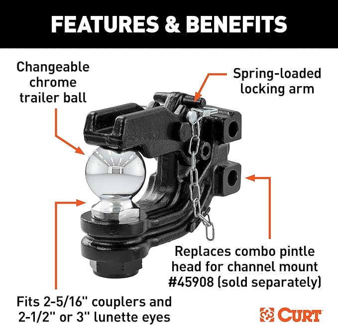 Curt 45922 Channel-Mount Ball & Pintle Combination