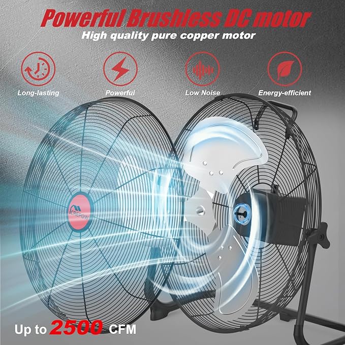 16" Battery Operated Floor Fan Compatible with Milwaukee 18V Battery, Portable Cordless Fan with AC Adapter, USB and Type-C Output, Variable Speed Fans for Jobsite Garage Camping(No Battery)