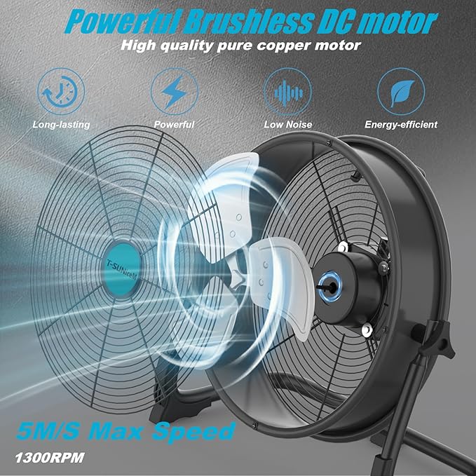 12" Battery Operated Floor Fan Compatible with Makita18V Battery, Portable Fan with AC Adapter and USB Output, Metal Industrial High Velocity, Stepless Speed Cordless Fan for Jobsite Garage Camping