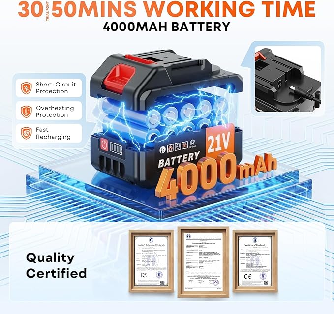 Portable Cordless Pressure Washer, Battery Powered Power Washer Car Wash Gun with 6-in-1 Nozzle & Foam Cannon, Handheld High Pressure Cleaner for Car, Driveway, Patio, Garden, RV