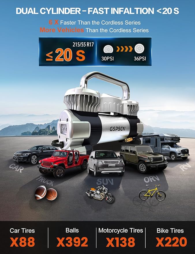 GSPSCN 6X Faster Inflation Digital Dual Cylinder Portable Air Compressor,12V Metal Tire Inflator w/Adapter & Pencil Pressure Gauge 150PSI LED Light丨Heavy Duty Air Pump for Car,Truck,SUV,ORV,RV,Balls