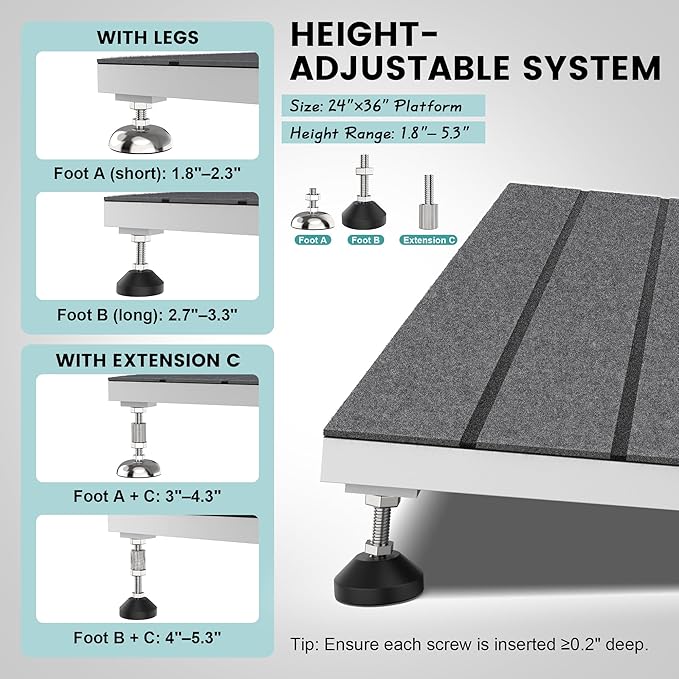 Threshold Ramps for Wheelchairs, Adjustable Height 1.8"–5.3" and 24"×36" Platform Aluminum Wheelchair Ramp, Door Threshold Ramps with a Non-Slip Thick Door Mat for Scooters, Power Chairs, Cart