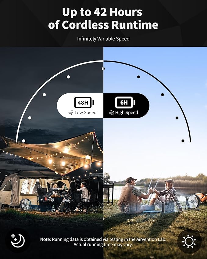 15600mAh Rechargeable Battery Operated Floor Fan, 12 inch Black Industrial High Velocity Drum Fan, Camping Fan for Gym Garage Outdoor Indoor, AI-F600